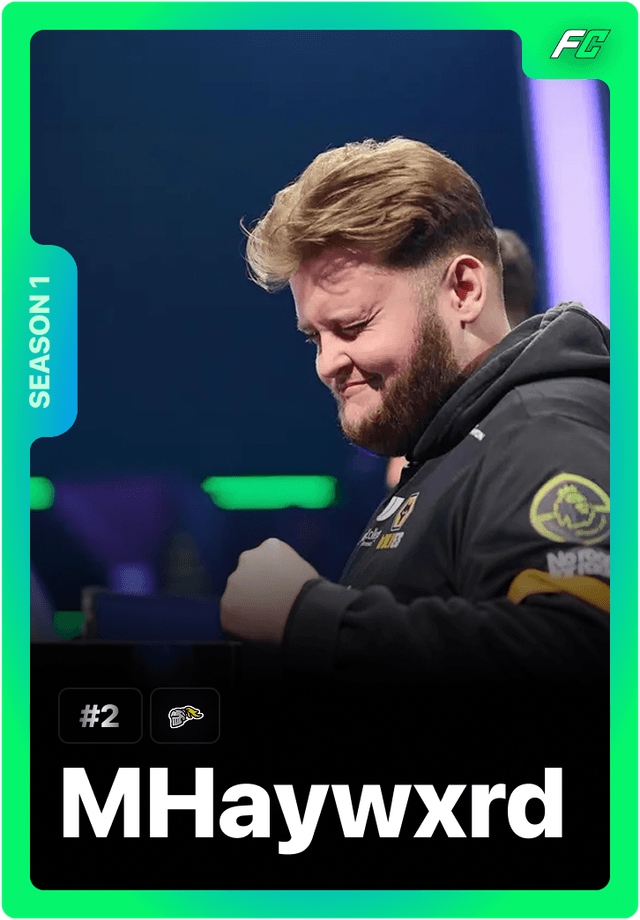 Mhaywxrd Player Card