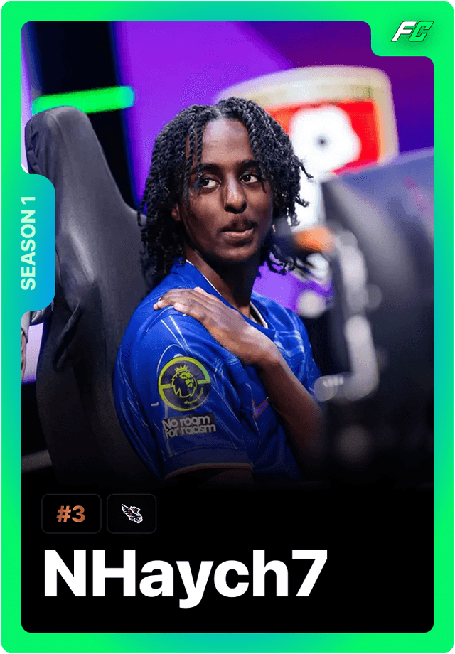 Nhaych7 Player Card