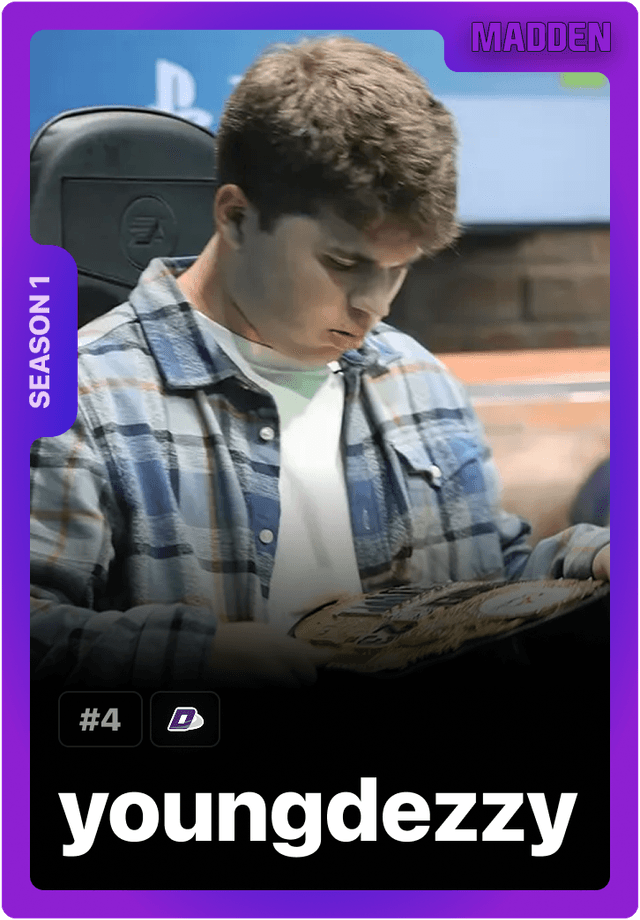 Youngdezzy Player Card